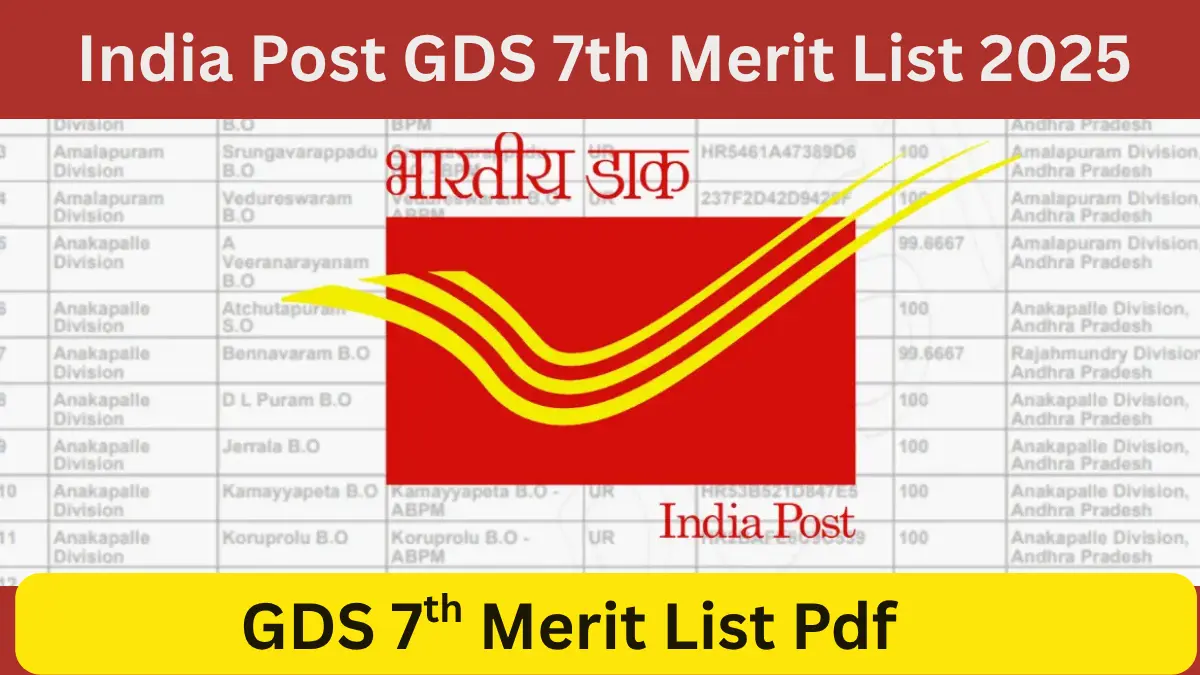 India Post GDS 7th Merit List 2025