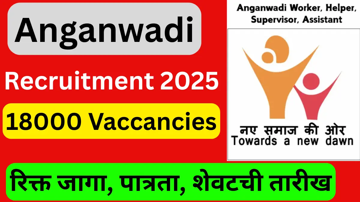 Anganwadi Recruitment 2025 Maharashtra